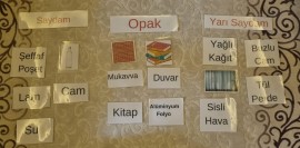 Saydam/ Yarı saydam / Opak