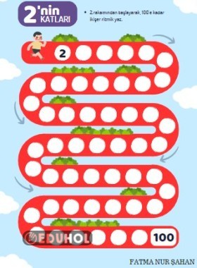 2'NİN KATLARI RİTMİK SAYMA