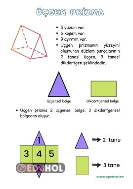 Üçgen Prizma · Eduhol - Etkinlik İndir Oyun Oyna Test Çöz Video İzle