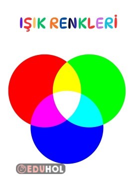 IŞIK RENKLERİ RENKLİ-RENKSİZ