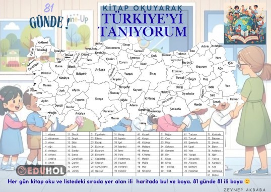 Kitap okuma takip haritası