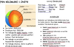 FEN BİLİMLERİ 1.ÜNİTE ÖZETİ