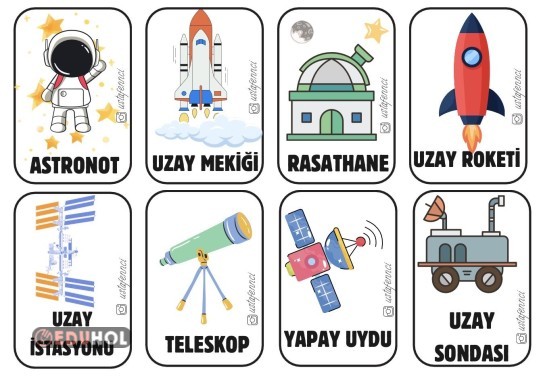 Güneş Sistemi ve Ötesi