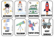 Güneş Sistemi ve Ötesi