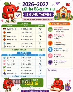 2026-2027 Eğitim Öğretim Yılı İş Günü Takvimi
