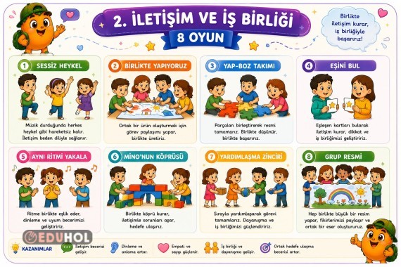 🍎 Sınıfta iletişimi ve iş birliğini güçlendirecek 8 eğlenceli oyun tek dosyada!