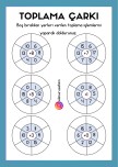 Toplama işlemi çarkı