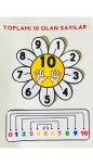 Toplamı 10 olan sayılar