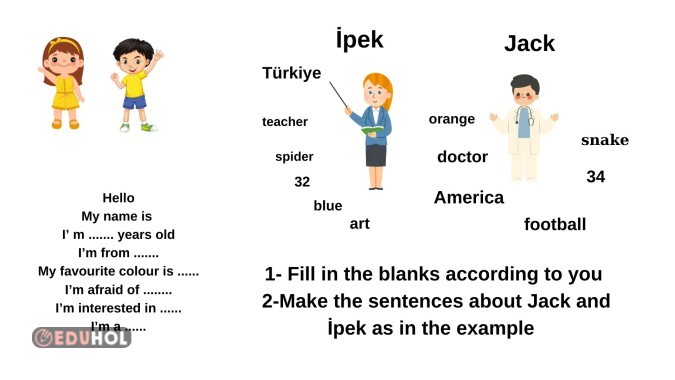 Kendini ve başkasını tanıtma-İngilizce