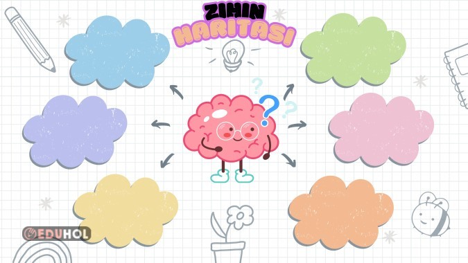 Zihin haritası şablonu