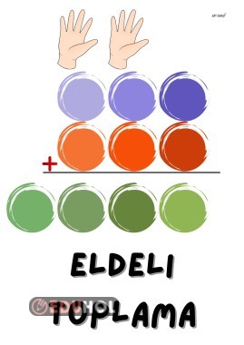 Eldeli toplama işlemi