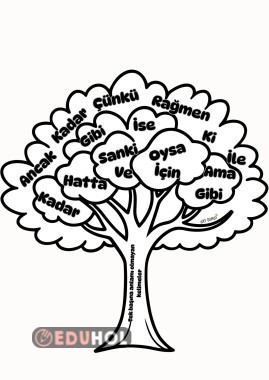 Tek başına anlamı olmayan kelimeler