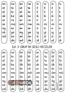 3 GRUP İKİ SESLİ HECELER OKUMA