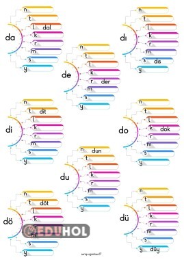 D üçlü heceler okuma-yazma