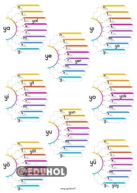 Y sesi üçlü heceler okuyup yazma