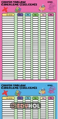 Çarpım Tablosu Ezberleten Çizelge 5 farklı renk hazırladım