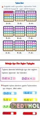 TOPLAMA İŞLEMİ VE BİRBİRİYLE AYNI SAYILARI TOPLAMA