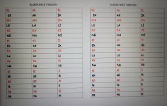 ELAKİN HECE TABLOSU