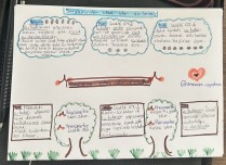 Yeryüzüne yakın ve uzak olan yerlerde oluşan hava olaylarımız