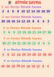 2. Sınıf Ritmik Sayma Çalışma Kağıdı