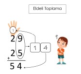 eldeli toplama işlemi