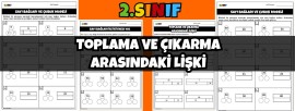 2 Sınıf-Toplama ve Çıkarma Arasındaki İlişki (Çubuk Model)