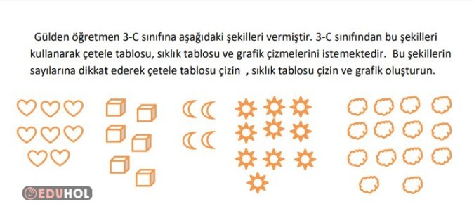 çetele sıklık grafik kendin yap