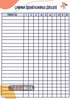 Çarpma İşlemi Kontrol Çizelgesi