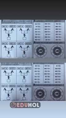 Kısa Yoldan Bölme İşlemi