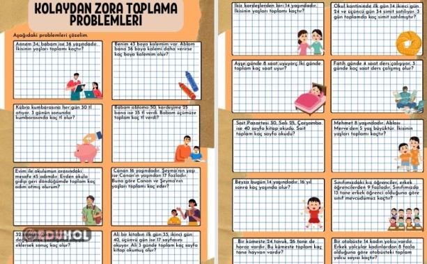 Kolaydan Zora Toplama Problemleri