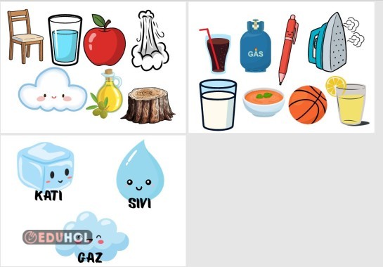 Maddenin Halleri Pano Görselleri