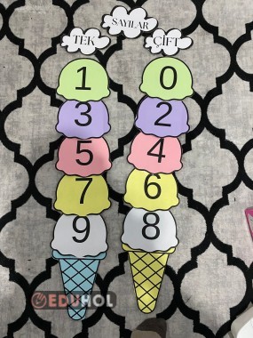 tek-çift sayılar pano