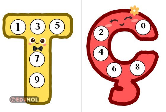 Tek ve Çift Sayılar Panoya asmalık