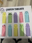 ÇARPIM TABLOSU- Renksiz