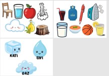 Maddenin Halleri Pano Görselleri