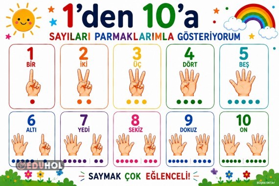 1’den 10’a Sayıları Parmaklarımla Gösteriyorum Afişi