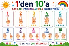 1’den 10’a Sayıları Parmaklarımla Gösteriyorum Afişi