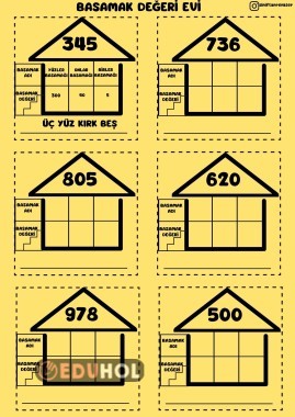 BASAMAK DEĞERİ - BASAMAK ADI