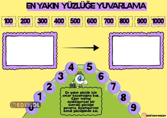 En Yakın Yüzlüğe Yuvarlama Yaz-Sil