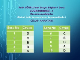 Fatih UĞURLU’dan Sosyal Bilgiler - 7 Dersi 1. Deneme Sınavı