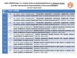 Fatih UĞURLU’dan T.C. İnkılap Tarihi ve Atatürkçülük Dersi 1. Deneme Sınavı