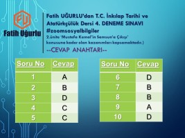Fatih UĞURLU’dan T.C. İnkılap Tarihi ve Atatürkçülük Dersi 4. Deneme Sınavı