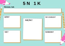 HİKAYE HARİTASI 5N1K ÇALIŞMASI