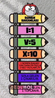 Romen Rakamları