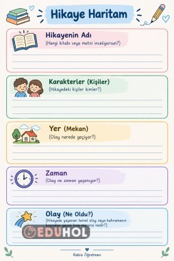 Hikaye Haritası Dikey