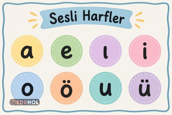 Sesli harfler pano, interaktif defter çalışması