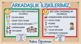 Arkadaşlık ilişkilerimiz pano çalışması