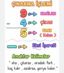 Çıkarma işlemi görseli