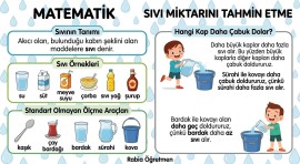 Sıvı miktarını tahmin etme