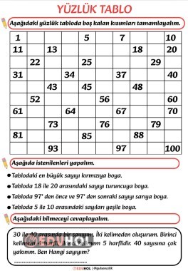 2.Sınıf Yüzlük Tablo Boş Kalan Kısımları Tamamlama Etkinliği